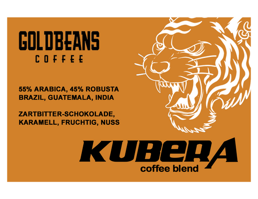 Kubera