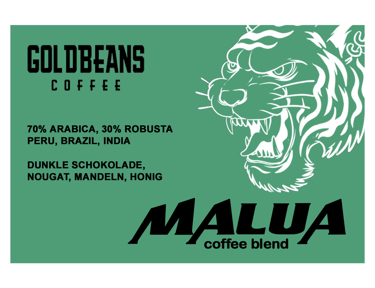 Malua