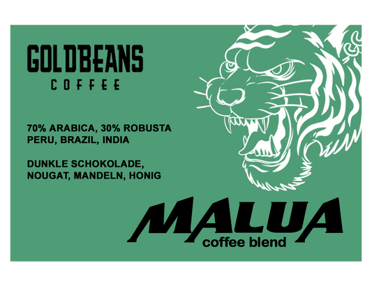 Malua