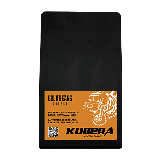 Kubera