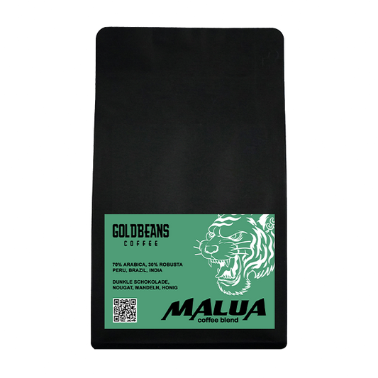 Malua